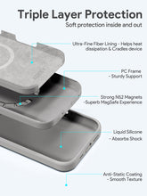 Load image into Gallery viewer, AUKEY PC-GJ20 LiquidFlex Magnetic Liquid Silicone Phone Case for iPhone 16 / 16 Plus / 16 Pro / 16 Pro Max