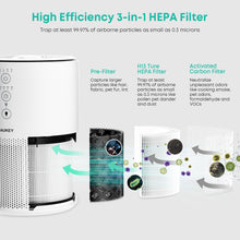 Load image into Gallery viewer, Aukey Air Essence AP-HE01 HEPA Air Purifier