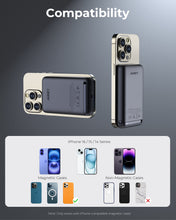 Load image into Gallery viewer, PB-MS06 MagFusion 10000mAh 30W Qi2 Magnetic Wireless Charging Power Bank