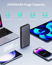 Load image into Gallery viewer, AUKEY PB-Y43 Sprint X 20K 65W 20000mAh Portable Power Bank with Digital Display PD3.0