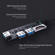 Load image into Gallery viewer, CB-C63 3 USB 3.1 Port with Card Reader Hub