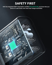 Load image into Gallery viewer, AUKEY PA-B7O 140W Power Charger with European plug + British plug