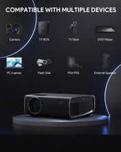 Load image into Gallery viewer, AUKEY RD-870S Cinex S Lite Full HD 1080P Wi-Fi LED Projector with Support Smartphone Screen Sync HDMI