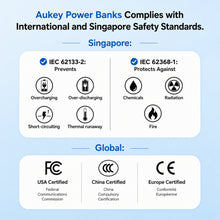 Load image into Gallery viewer, Aukey PB-Y95 Swivel Quad 10000mAh Fast Charging Powerbank with 4 Built-in Cables
