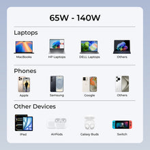 Load image into Gallery viewer, Aukey PA-B9 Nova PinS 100W GaN Wall Charger Smart Display EU UK US TH Interchangeable Plugs
