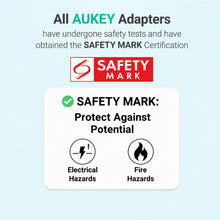Load image into Gallery viewer, Aukey PA-B9 Nova PinS 100W GaN Wall Charger Smart Display EU UK US TH Interchangeable Plugs
