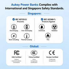 Load image into Gallery viewer, Aukey PB-Y91 Swivel Mini 10000 mAh Power Bank with Dual Built-in USB-C Cables
