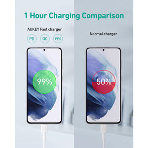 PA-R1A Minima PD 25W Nano Wall Charger with PPS Samsung Super Fast Charging 2.0 Galaxy Note 10 S21 S22 iPhone 12