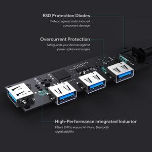 4 Port USB C Hub | USB C to 4 Port USB 3.1 | Aukey Singapore