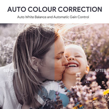 Load image into Gallery viewer, PC-W3 Impression 1080P Full HD Webcam With Dual Stereo Microphones For Online Meeting, Streaming
